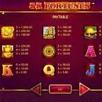 88 slot bet